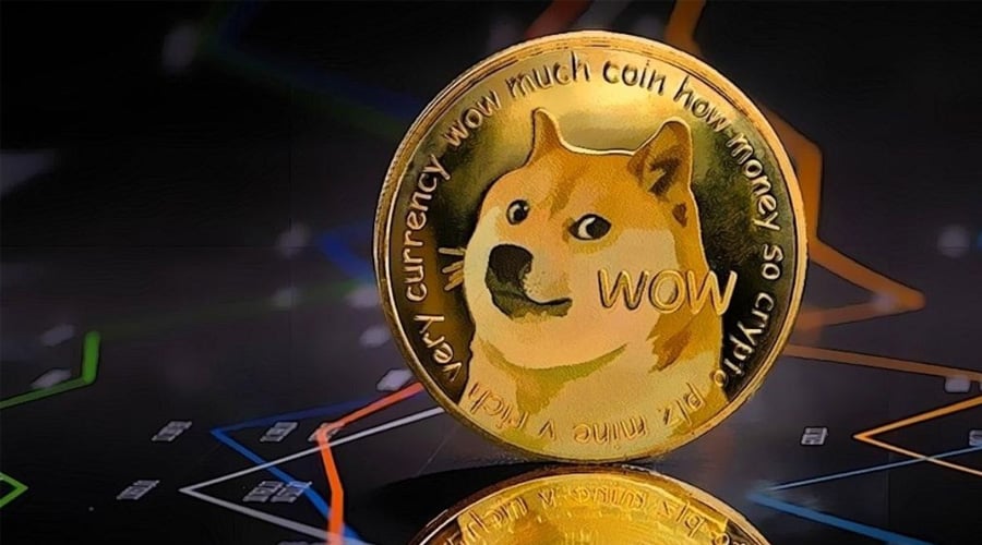 Analyse historischer Doge Token Preisdaten: Muster und Trends