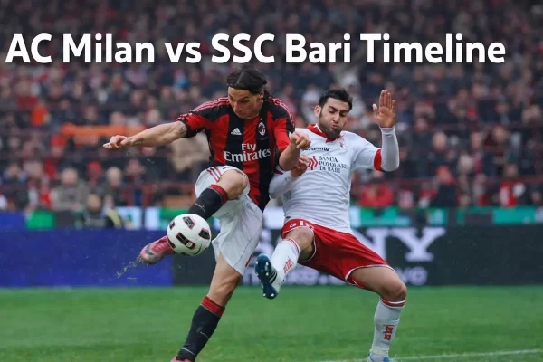 AC Milan vs SSC Bari Timeline: Complete Rivalry History